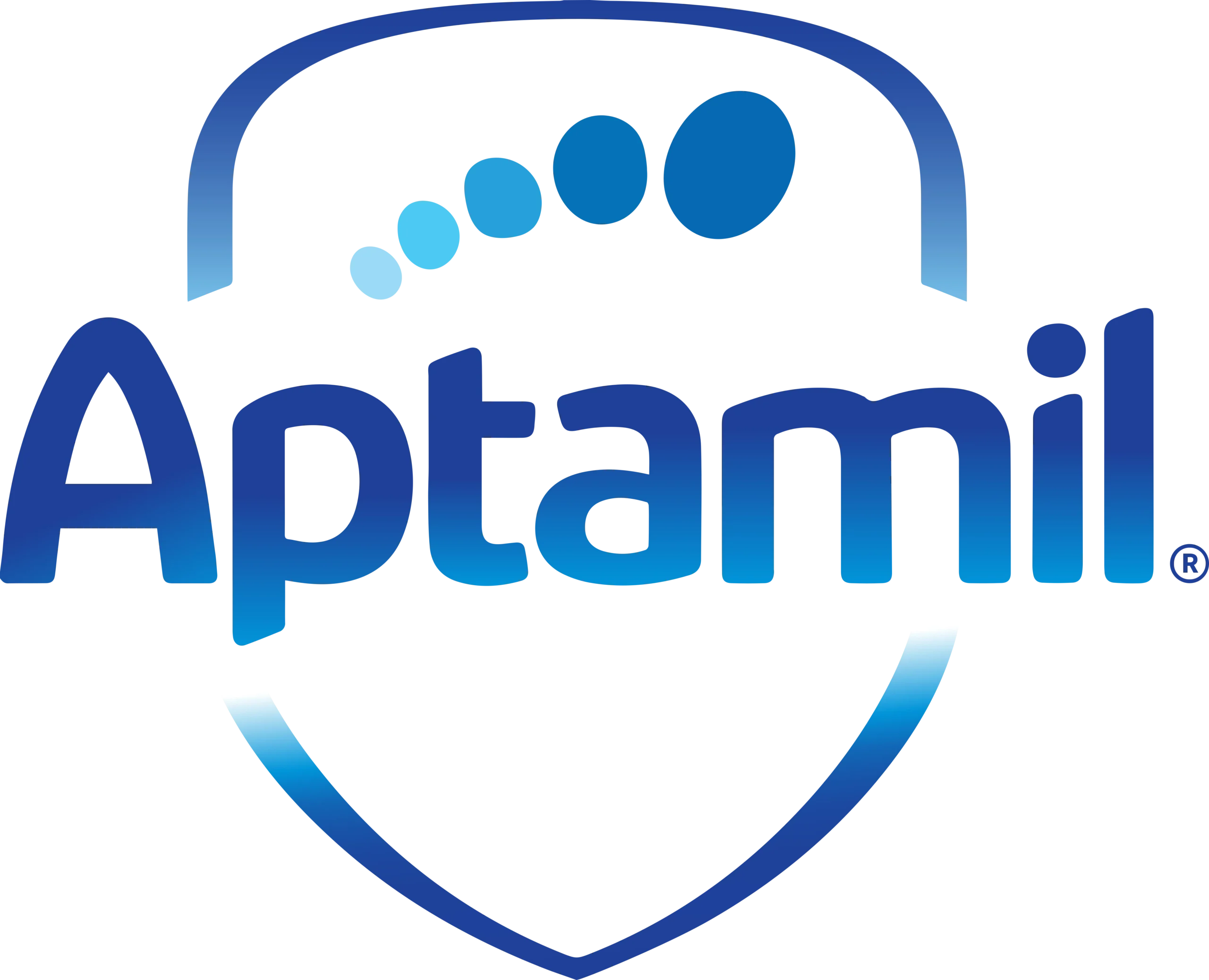 Aptamil