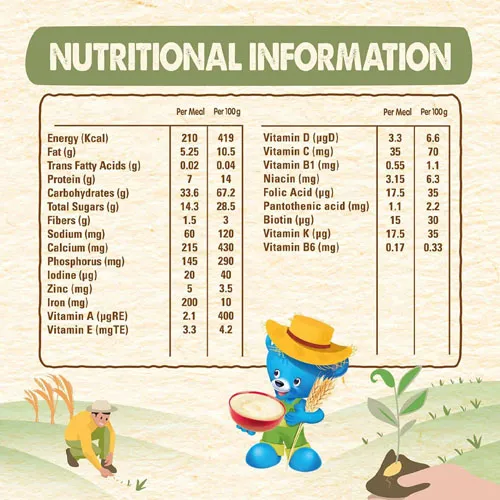 Cerelac Wheat and dates from Nestle 1000g - Image 3
