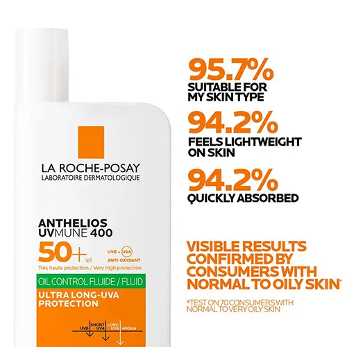 La Roche-Posay Anthelios UV Mion 400 Sunscreen +SPF 50 Invisible Fluid, 50ml - الصورة 7